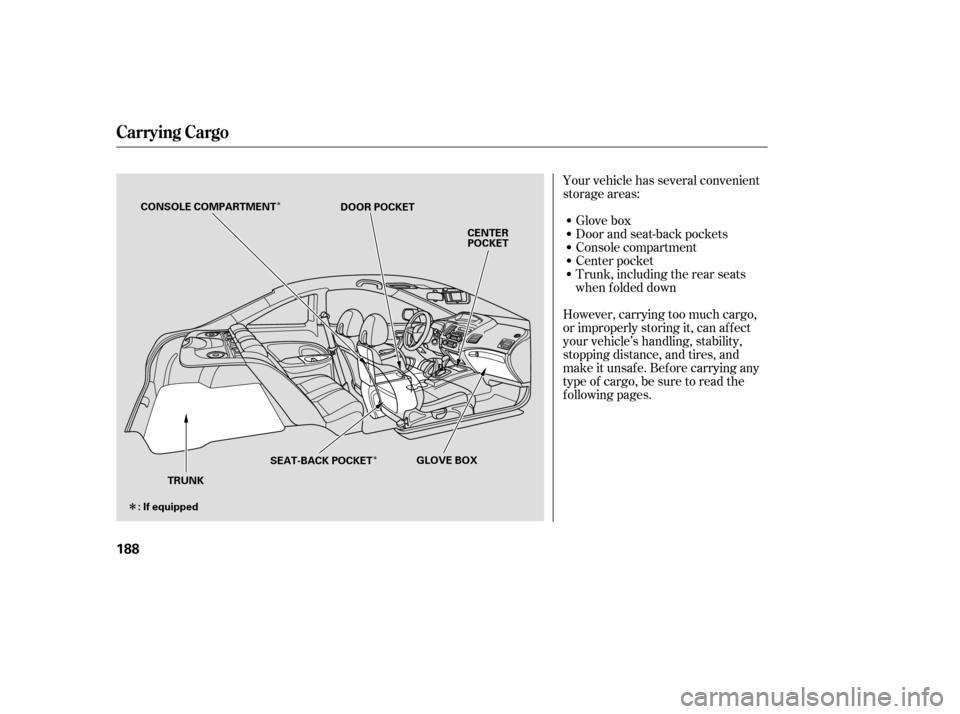 HONDA CIVIC COUPE 2006 8.G Owners Manual ÎÎ
Î
Your vehicle has several convenient
storage areas:Door and seat-back pockets Glove box
However, carrying too much cargo,
or improperly storing it, can af f ect
your vehicle’s handling, st