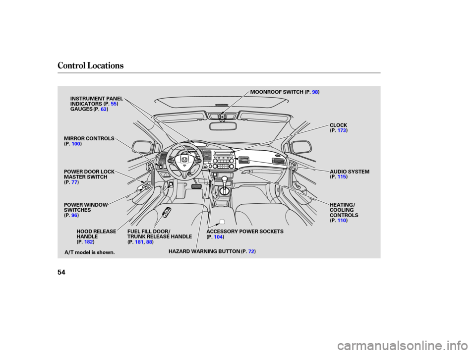HONDA CIVIC COUPE 2006 8.G Workshop Manual Control L ocations
54
A/T model is shown.
POWER WINDOW
SWITCHES MOONROOF SWITCH
POWER DOOR LOCK
MASTER SWITCH INSTRUMENT PANEL
INDICATORS
CLOCK
AUDIO SYSTEM
(P.55)
(P.77)
(P.96) (P.115)
(P.110)
MIRROR