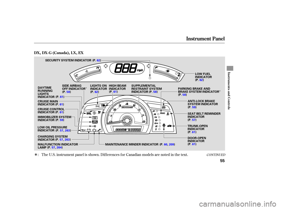 HONDA CIVIC COUPE 2006 8.G Owners Manual Î
ÎÎ
CONT INUEDThe U.S. instrument panel is shown. Dif f erences f or Canadian models are noted in the text.
:
Instrument Panel
Inst rument s and Cont rols
DX,DX-G(Canada),LX,EX
55
IMMOBILIZER S