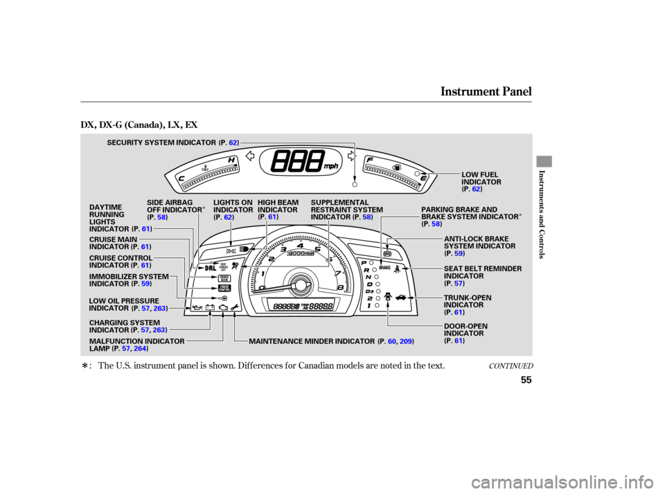 HONDA CIVIC COUPE 2006 8.G Workshop Manual Î
ÎÎ
CONT INUEDThe U.S. instrument panel is shown. Dif f erences f or Canadian models are noted in the text.
:
Instrument Panel
Inst rument s and Cont rols
DX,DX-G(Canada),LX,EX
55
IMMOBILIZER S