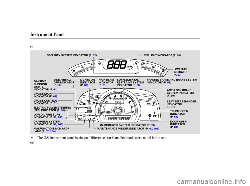 HONDA CIVIC COUPE 2006 8.G Owners Manual Î
ÎÎ
The U.S. instrument panel is shown. Dif f erences f or Canadian models are noted in the text.
:
Instrument Panel
Si
56
LOW OIL PRESSURE
INDICATOR SECURITY SYSTEM INDICATOR
LOW FUEL
INDICATO