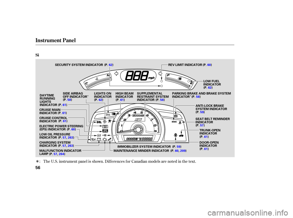 HONDA CIVIC COUPE 2006 8.G Workshop Manual Î
ÎÎ
The U.S. instrument panel is shown. Dif f erences f or Canadian models are noted in the text.
:
Instrument Panel
Si
56
LOW OIL PRESSURE
INDICATOR SECURITY SYSTEM INDICATOR
LOW FUEL
INDICATO