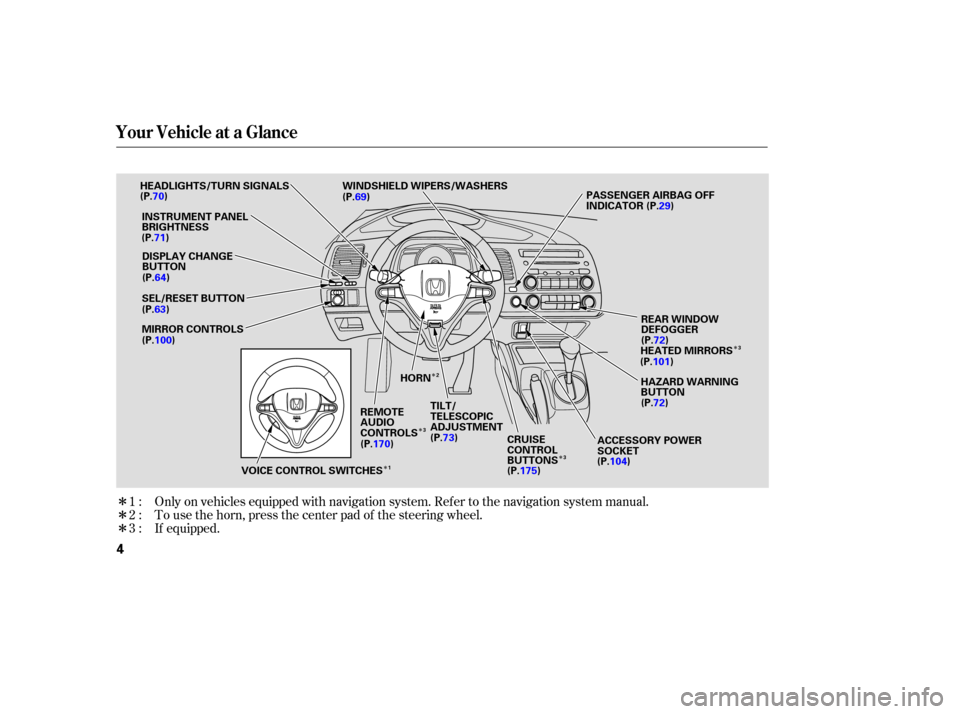 HONDA CIVIC COUPE 2006 8.G Owners Manual Î
Î
Î
Î
Î
Î Î
Î
Only on vehicles equipped with navigation system. Ref er to the navigation system manual.
To use the horn, press the center pad of the steering wheel.
If equipped.
1:
2