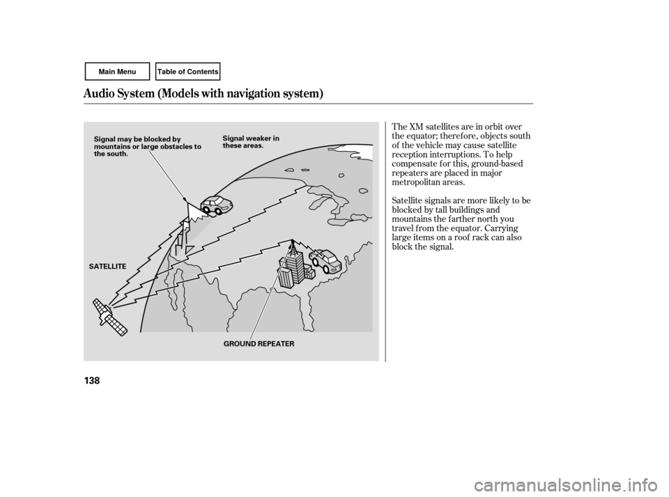 HONDA CIVIC COUPE 2007 8.G Owners Manual The XM satellites are in orbit over
the equator; therefore, objects south
of the vehicle may cause satellite
reception interruptions. To help
compensate f or this, ground-based
repeaters are placed in