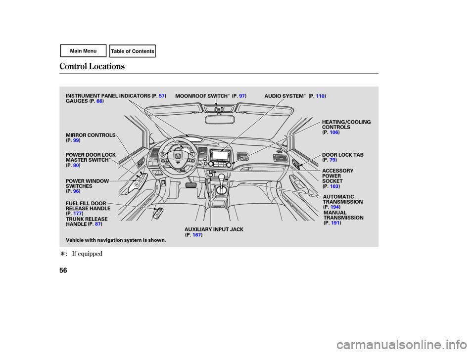 HONDA CIVIC COUPE 2007 8.G Owners Manual Î
Î
Î Î
: 
If equipped
Control  Locations
56
POWER  WINDOW
SWITCHES AUDIO 
SYSTEM
HEATING/COOLING
CONTROLS
POWER  DOOR LOCK
MASTER  SWITCH
MIRROR 
CONTROLS
FUEL  FILL DOOR
RELEASE  HANDLE AUTO