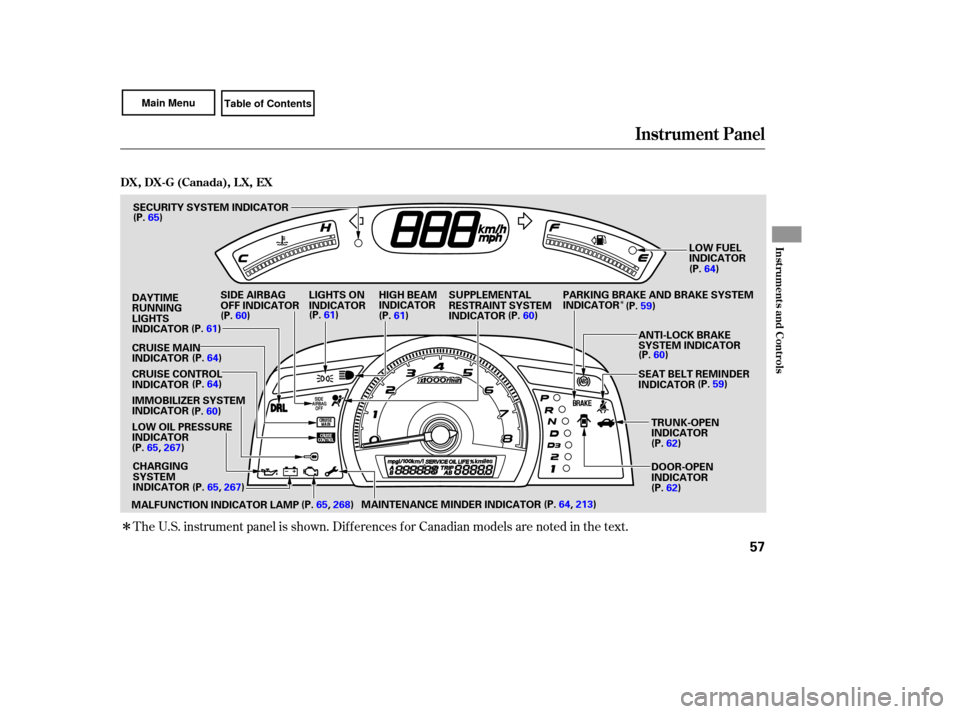 HONDA CIVIC COUPE 2007 8.G Owners Guide Î
Î
The U.S.  instrument  panel is shown.  Differences  for Canadian  models are noted  in the  text.
Instrument  Panel
Instrument sand Cont ro ls
DX,  DX-G  (Canada),  LX,EX
57
IMMOBILIZER  SYSTE