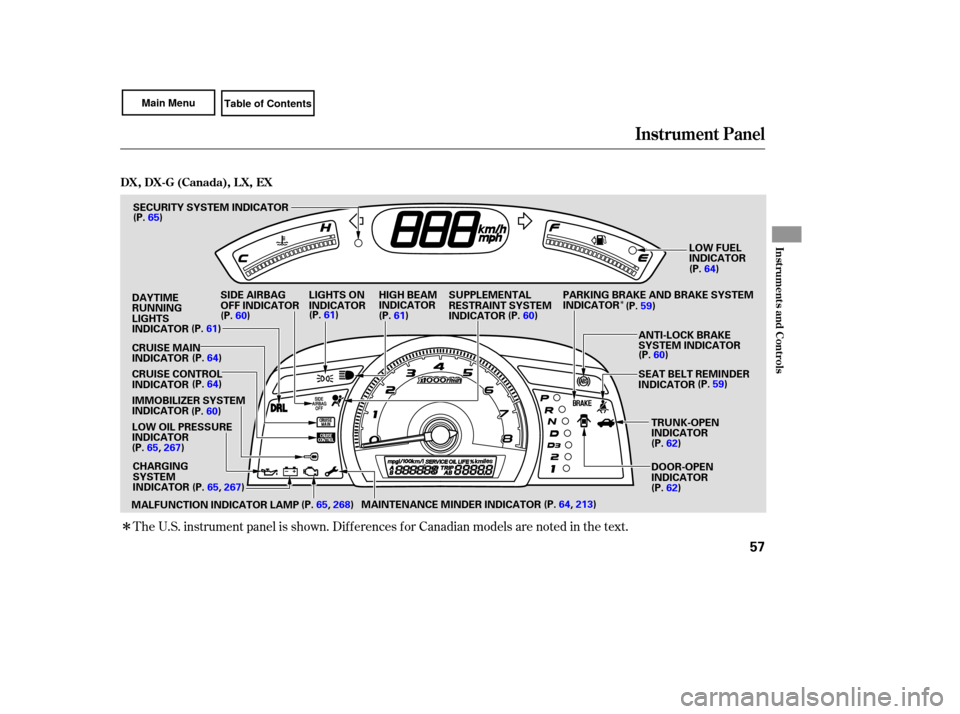 HONDA CIVIC COUPE 2007 8.G Workshop Manual Î
Î
The U.S.  instrument  panel is shown.  Differences  for Canadian  models are noted  in the  text.
Instrument  Panel
Instrument sand Cont ro ls
DX,  DX-G  (Canada),  LX,EX
57
IMMOBILIZER  SYSTE