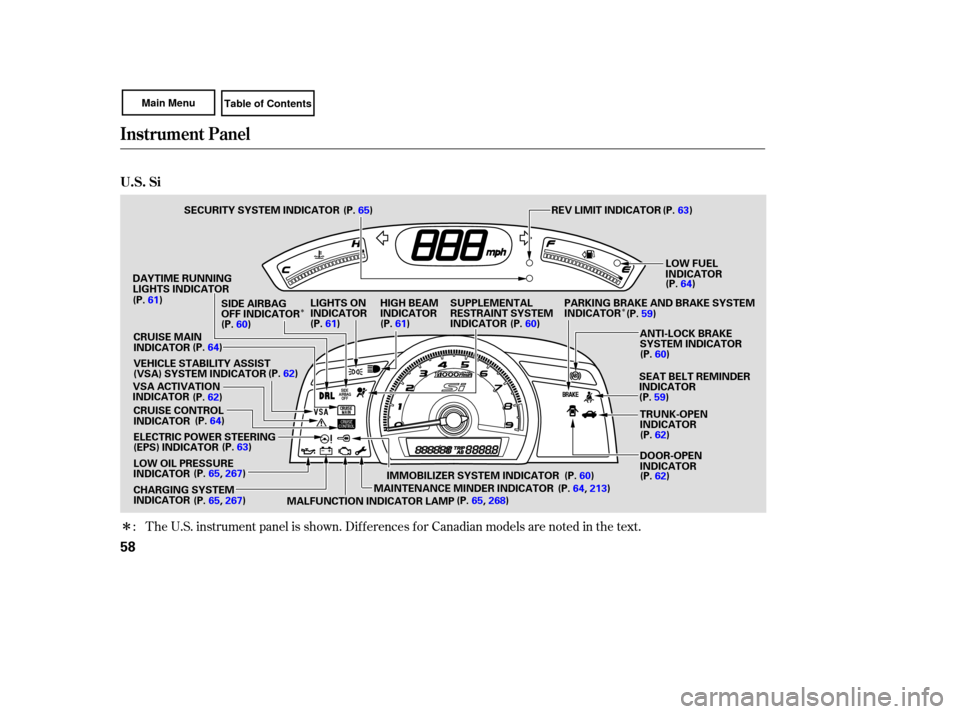 HONDA CIVIC COUPE 2007 8.G Owners Guide Î
ÎÎ
The 
U.S.  instrument  panel is shown.  Differences  for Canadian  models are noted  in the  text.
:
Instrument  Panel
U.S. Si
58
LOW  OIL PRESSURE
INDICATOR SECURITY 
SYSTEM INDICATOR
LOW 