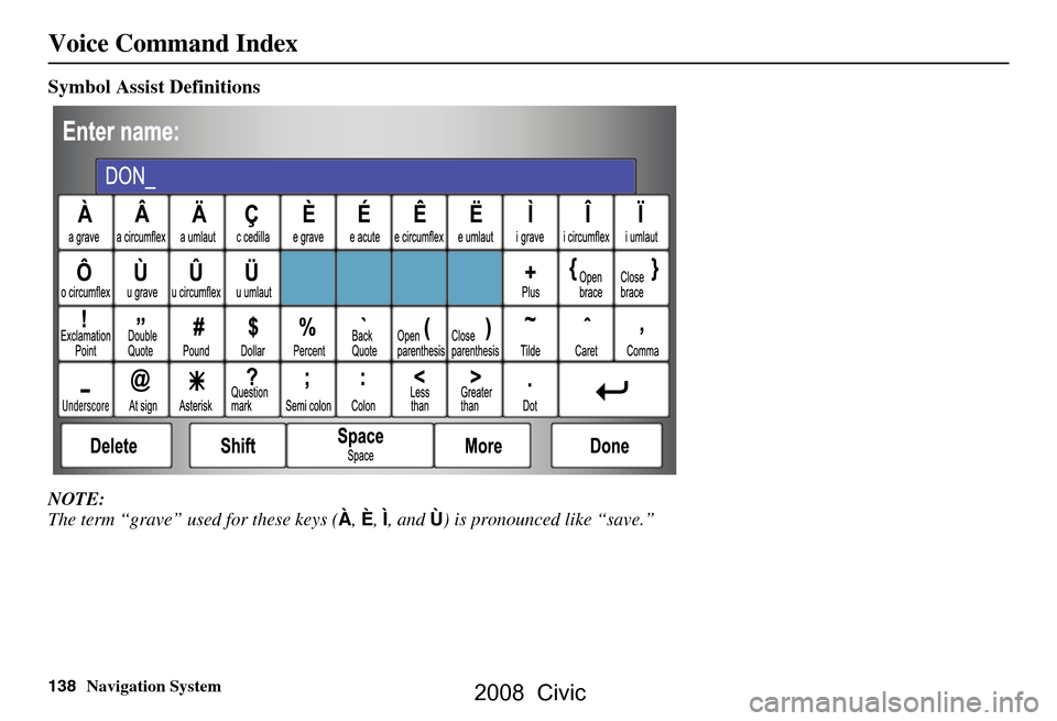 HONDA CIVIC COUPE 2008 8.G Navigation Manual 138Navigation System
Symbol Assist Definitions
NOTE:
The term “grave” used for these keys (À, È , Ì, and Ù) is pronounced like “save.”
Voice Command Index
2008 Civic HONDA CIVIC COUPE 2008 8.G Navigation Manual 138Navigation System
Symbol Assist Definitions
NOTE:
The term “grave” used for these keys (À, È , Ì, and Ù) is pronounced like “save.”
Voice Command Index
2008 Civic