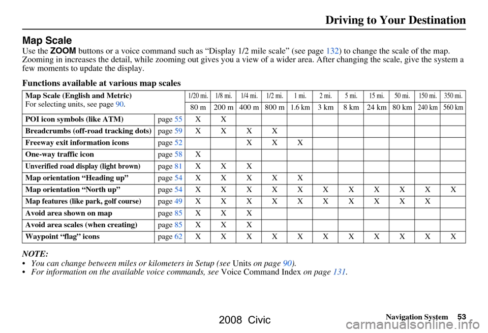HONDA CIVIC COUPE 2008 8.G Navigation Manual
Navigation System53
Driving to Your Destination
Map Scale
Use the ZOOM buttons or a voice command such as “Display 1/2 mile scale” (see page132) to change the scale of the map.
Zooming in incre HONDA CIVIC COUPE 2008 8.G Navigation Manual
Navigation System53
Driving to Your Destination
Map Scale
Use the ZOOM buttons or a voice command such as “Display 1/2 mile scale” (see page132) to change the scale of the map.
Zooming in incre