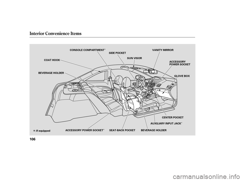 HONDA CIVIC COUPE 2008 8.G Owners Manual Î
Î Î
Î
Interior Convenience Items
106
VANITY MIRROR
GLOVE BOX
ACCESSORY 
POWER SOCKET
COAT HOOK CONSOLE COMPARTMENT
:If equipped BEVERAGE HOLDER
SUN VISOR
CENTER POCKET
SIDE POCKET
ACCESSORY 