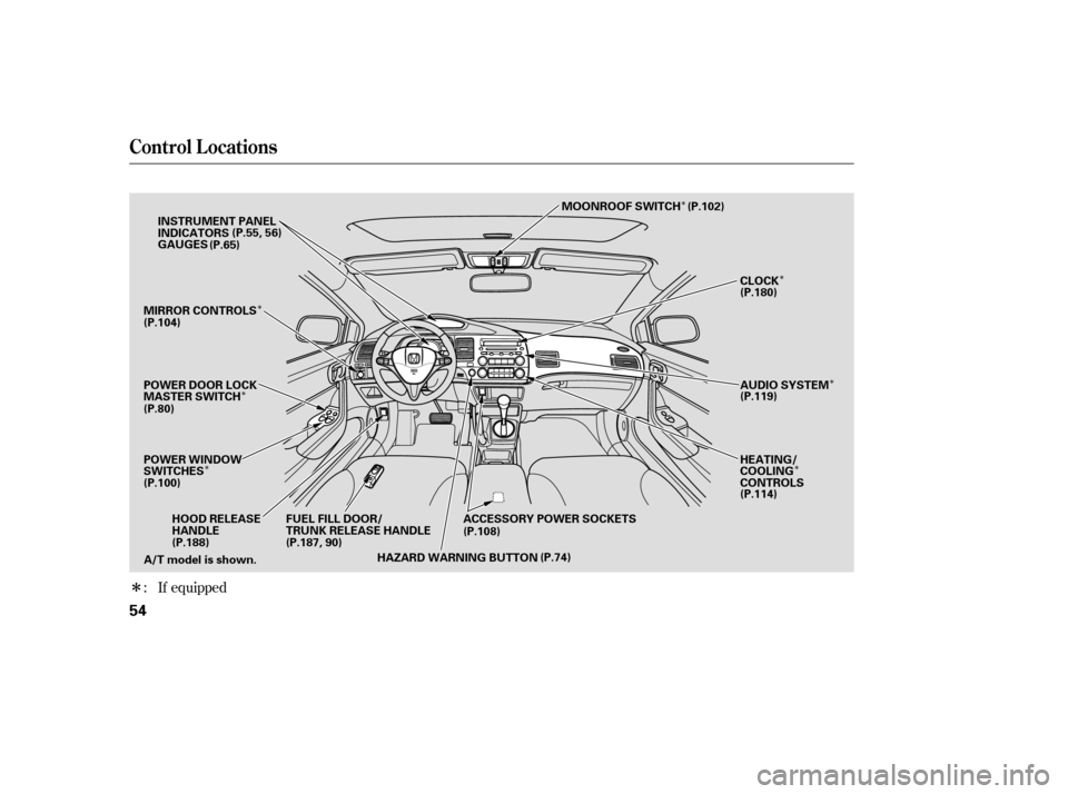 HONDA CIVIC COUPE 2008 8.G Owners Manual Î
Î
Î
Î
Î ÎÎ
Î
If equipped
:
Control L ocations
54
A/T model is shown. INSTRUMENT PANEL 
INDICATORS
ACCESSORY POWER SOCKETS
HOOD RELEASE
HANDLE FUEL FILL DOOR/
TRUNK RELEASE HANDLE
HAZ