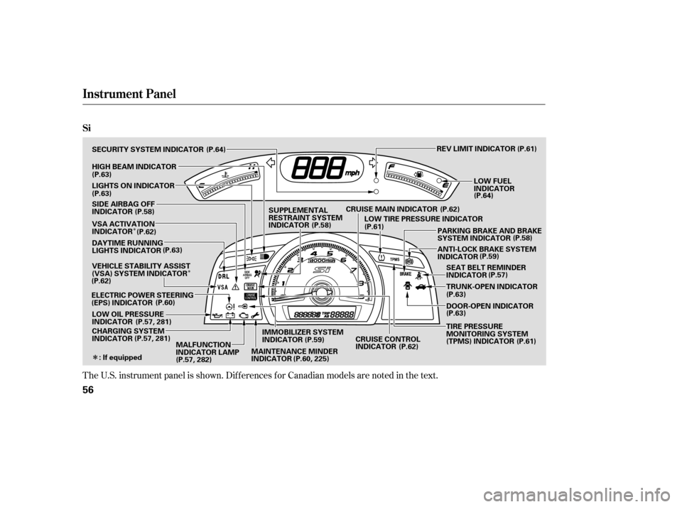 HONDA CIVIC COUPE 2008 8.G Owners Manual Î
ÎÎ
The U.S. instrument panel is shown. Dif f erences f or Canadian models are noted in the text.
Instrument Panel
Si
56
REV LIMIT INDICATOR
DOOR-OPEN INDICATOR
ANTI-LOCK BRAKE SYSTEM 
INDICATO