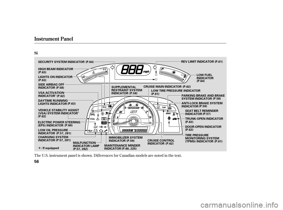 HONDA CIVIC COUPE 2008 8.G Workshop Manual Î
ÎÎ
The U.S. instrument panel is shown. Dif f erences f or Canadian models are noted in the text.
Instrument Panel
Si
56
REV LIMIT INDICATOR
DOOR-OPEN INDICATOR
ANTI-LOCK BRAKE SYSTEM 
INDICATO