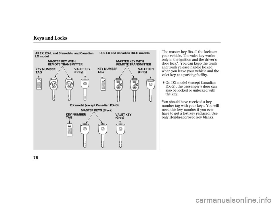 HONDA CIVIC COUPE 2008 8.G Repair Manual Î
Î
The master key fits all the locks on 
your vehicle. The valet key works
only in the ignition and the driver’s
door lock . You can keep the trunk
and trunk release handle locked
when you leav