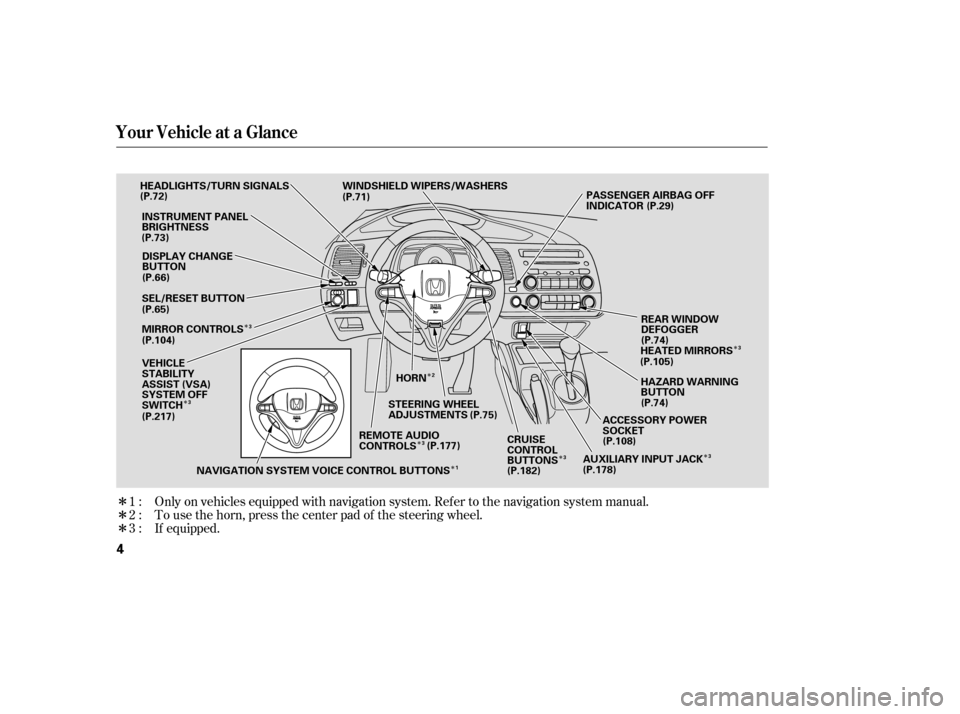 HONDA CIVIC COUPE 2008 8.G Owners Manual Î ÎÎ
Î
Î
Î Î
Î
Î ÎÎ
Only on vehicles equipped with navigation system. Ref er to the navigati
on system manual.
To use the horn, press the center pad of the steering wheel.
If equ