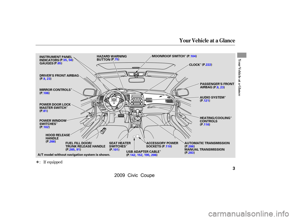 HONDA CIVIC COUPE 2009 8.G Owners Manual 
Î
Î
Î
Î Î
Î
Î
Î
Î Î
If equipped
:
Your Vehicle at a Glance
Your Vehicle at a Glance
3
GAUGES
INSTRUMENT PANEL
INDICATORS
HAZARD WARNING
BUTTON
(P.9,23)
(P.9,23) DRIVER’S FRONT A