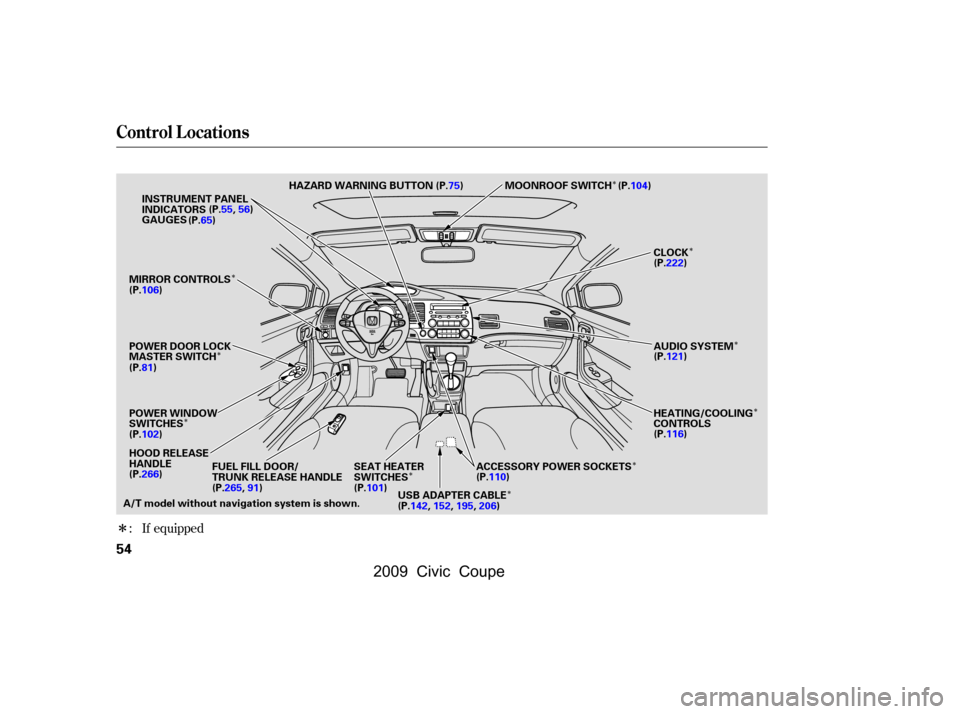 HONDA CIVIC COUPE 2009 8.G Owners Manual 
Î
Î
Î
Î
Î ÎÎ
Î Î
Î
Î
If equipped
:
Control L ocations
54
INSTRUMENT PANEL
INDICATORS
GAUGES (P.55,56)
(P.65) MOONROOF SWITCH
MIRROR CONTROLS
POWER DOOR LOCK
MASTER SWITCH
POWER 