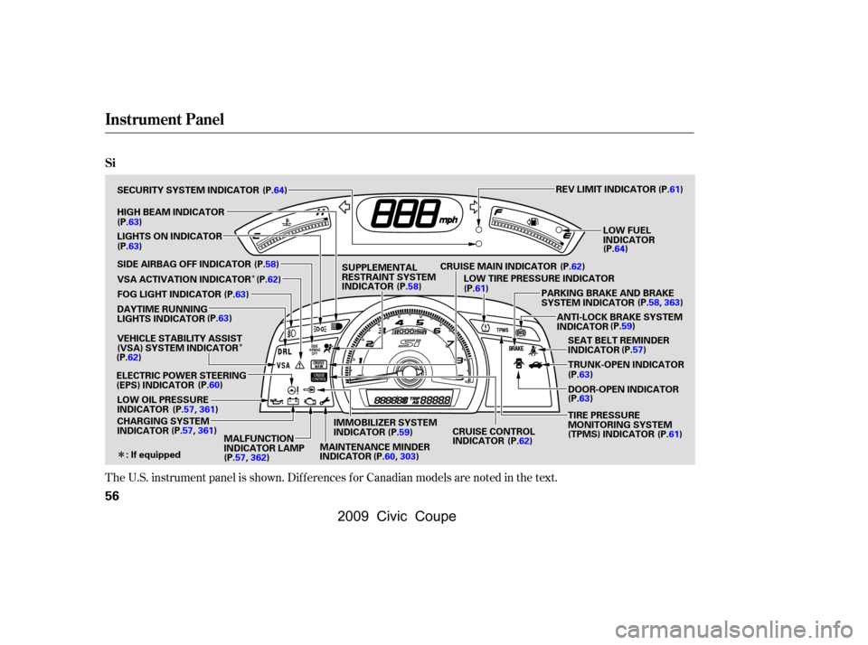 HONDA CIVIC COUPE 2009 8.G Owners Manual Î
ÎÎ
The U.S. instrument panel is shown. Dif f erences f or Canadian models are noted in the text.
Instrument Panel
Si
56
REV LIMIT INDICATOR
DOOR-OPEN INDICATOR
ANTI-LOCK BRAKE SYSTEM 
INDICATO