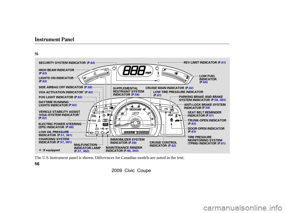 HONDA CIVIC COUPE 2009 8.G Workshop Manual Î
ÎÎ
The U.S. instrument panel is shown. Dif f erences f or Canadian models are noted in the text.
Instrument Panel
Si
56
REV LIMIT INDICATOR
DOOR-OPEN INDICATOR
ANTI-LOCK BRAKE SYSTEM 
INDICATO