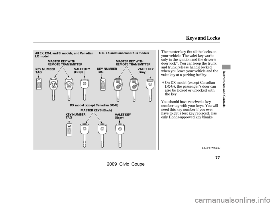 HONDA CIVIC COUPE 2009 8.G Manual PDF Î
Î 
The master key fits all the locks on 
your vehicle. The valet key works
only in the ignition and the driver’s
door lock . You can keep the trunk
and trunk release handle locked
when you lea