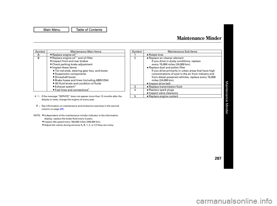 HONDA CIVIC COUPE 2010 8.G Service Manual Î
Î
Ì Ì
Ì
Î
Maintenance Minder
287
:
If the message ‘‘SERVICE’’ does not appear more than 12 months after the
display is reset, change the engine oil every year.
Adjust the valves 