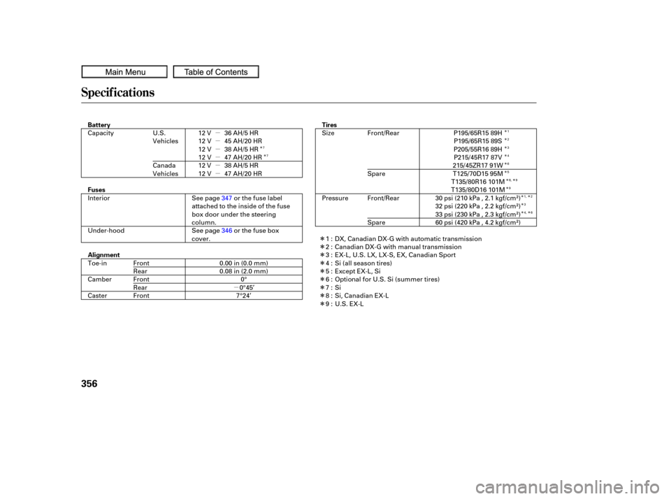 HONDA CIVIC COUPE 2010 8.G Owners Manual µ
µ
µ
µ
µ
µ
µ
Î
Î
Î
Î
Î
Î
Î
Î
Î
Î Î
Î
Î
Î
Î
Î Î
Î ÎÎ Î
ÎÎ
ÎÎ
Specif ications
356
Fuses
Alignment Battery
Tires
P195/65R15 89H
Interior
U