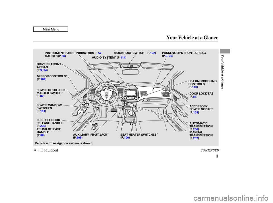 HONDA CIVIC COUPE 2010 8.G Owners Manual Î
ÎÎ
Î
Î
Î Î
CONT INUED: If equipped
Your Vehicle at a Glance
Your Vehicle at a Glance
3
POWER WINDOW
SWITCHESGAUGES
POWER DOOR LOCK
MASTER SWITCH FUEL FILL DOOR
RELEASE HANDLETRUNK RELE