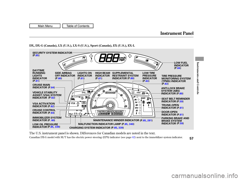 HONDA CIVIC COUPE 2010 8.G Owners Manual The U.S. instrument panel is shown. Dif f erences f or Canadian models are noted in the text.
Canadian DX-G model with M/T has the electric power steering (EPS) indicator (see page62) next to the immo