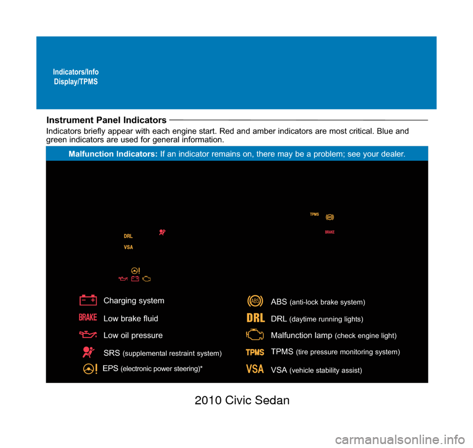 HONDA CIVIC COUPE 2010 8.G Technology Reference Guide Indicators/InfoDisplay/TPMS
Instrument Panel Indicators
Indicators briefly appear with each engine start. Red and amber indicators are most critical. Blue and
green indicators are used for general inf