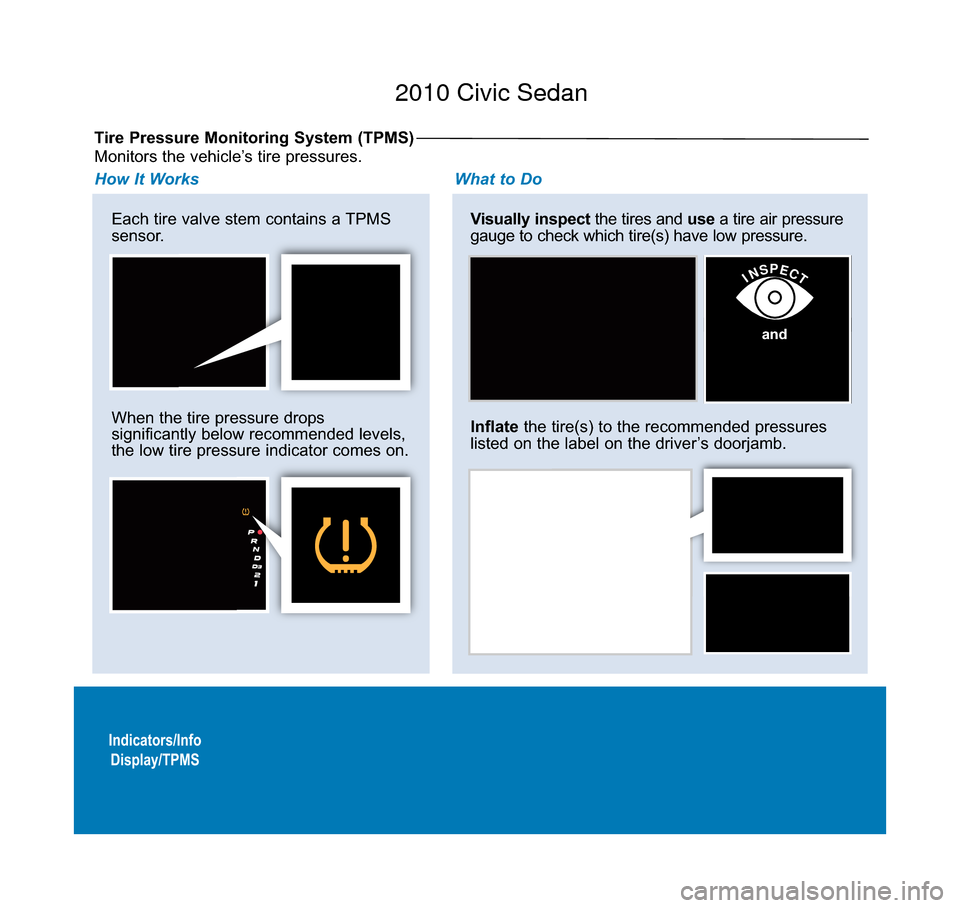 HONDA CIVIC COUPE 2010 8.G Technology Reference Guide Indicators/InfoDisplay/TPMS
Tire Pressure Monitoring System (TPMS)
Each tire valve stem contains a TPMS
sensor.
When the tire pressure drops
significantly below recommended levels,
the low tire pressu