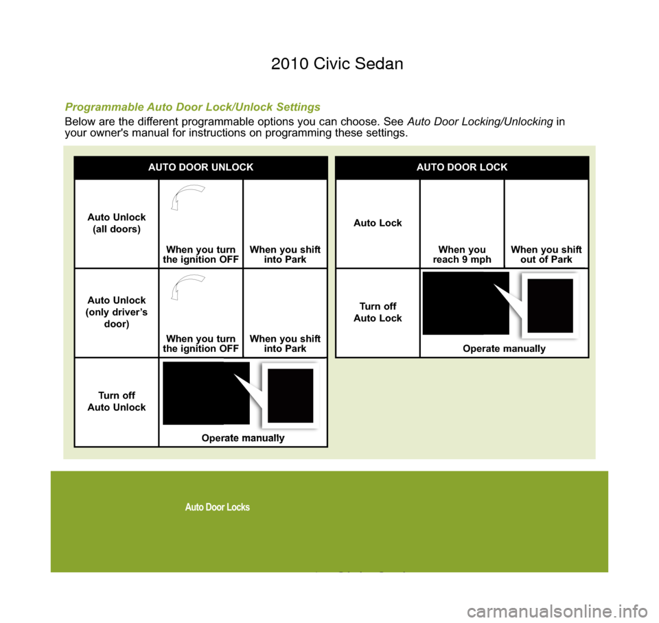 HONDA CIVIC COUPE 2010 8.G Technology Reference Guide Auto Door Locks
Programmable Auto Door Lock/Unlock Settings
Below are the different programmable options you can choose. See Auto Door Locking/Unlockingin
your owners manual for instructions on progr