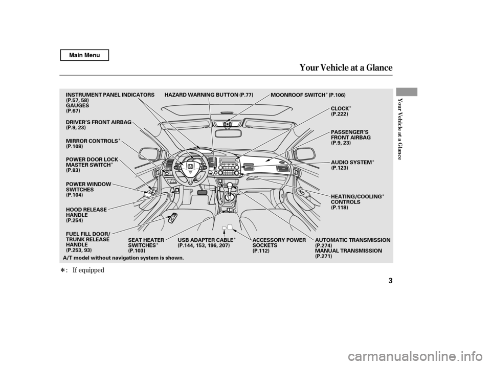 HONDA CIVIC COUPE 2011 8.G Owners Manual Î
ÎÎ
ÎÎ
Î
Î
Î Î
If equipped
:
Your Vehicle at a Glance
Your Vehicle at a Glance
3
(P.9, 23)
DRIVER’S FRONT AIRBAG
MIRROR CONTROLS MOONROOF SWITCH
A/T model without navigation syste