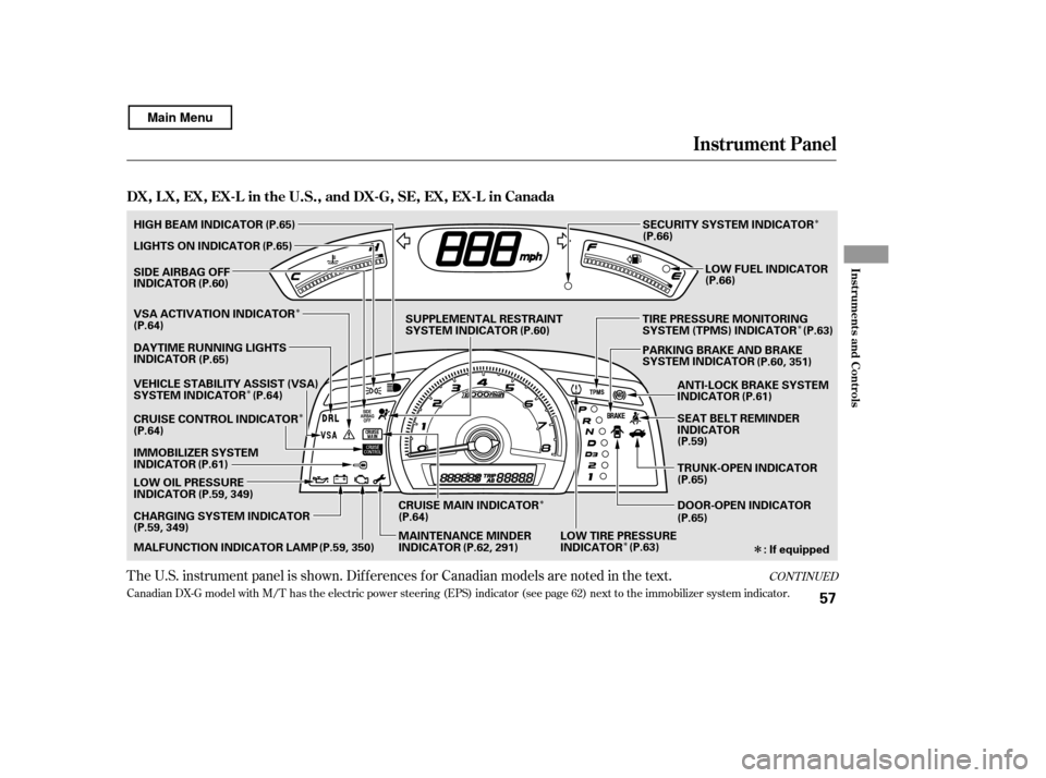 HONDA CIVIC COUPE 2011 8.G Owners Manual ÎÎ
Î
Î
Î Î Î
Î
CONT INUED
Canadian DX-G model with M/T has the electric power steering (EPS) indicator (see page 62 ) next to the immobilizer system indicator.
The U.S. instrument pane