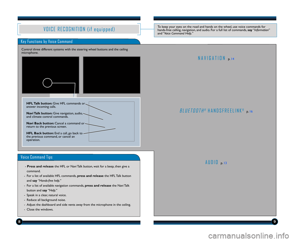 HONDA CIVIC COUPE 2011 8.G Technology Reference Guide Key Functions by Voice Command
A U D I Op.\f3
N A V I G A T I O Np.\f4
B L U E T O O T H®H A N D S F R E E L I N K®p.\f6
V O I C E R E C O G N I T I O N ( i f e q u i p p e d )To keep your eyes on t