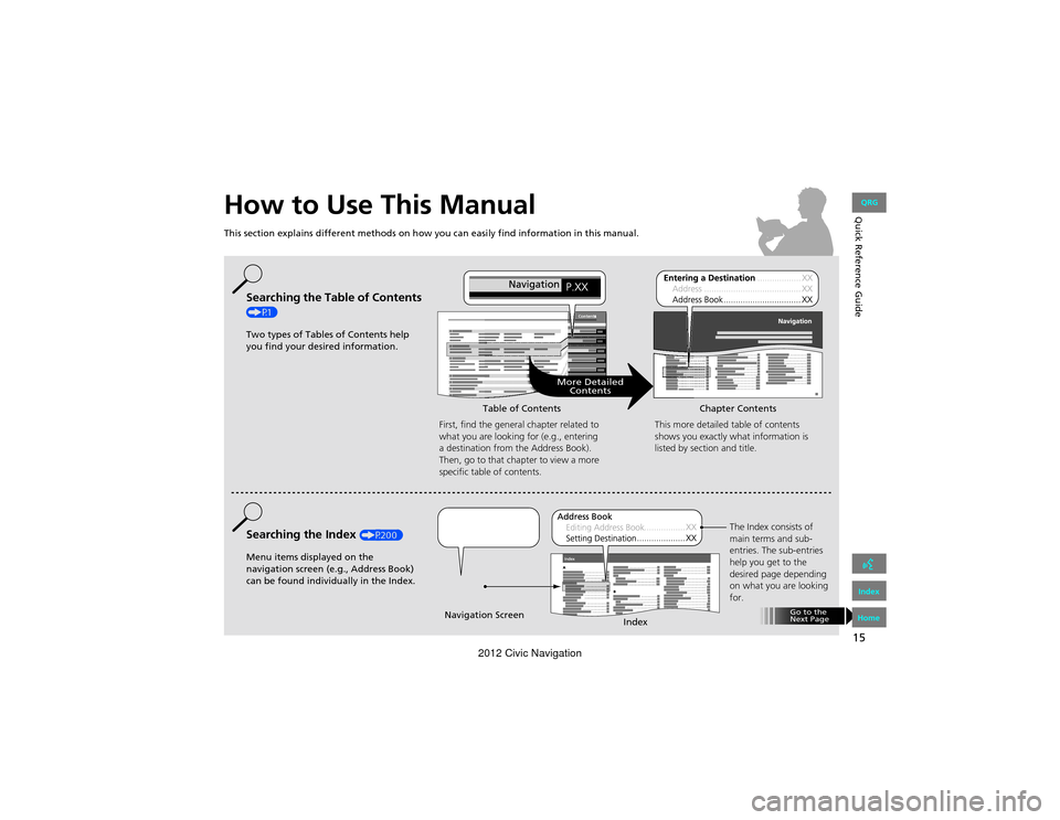 HONDA CIVIC COUPE 2012 9.G Navigation Manual 15
How to Use This Manual
This section explains different methods on how you can easily find information in this manual.
ContentsContents
More Detailed
Contents
Go to the 
Next Page
Searching the Tabl