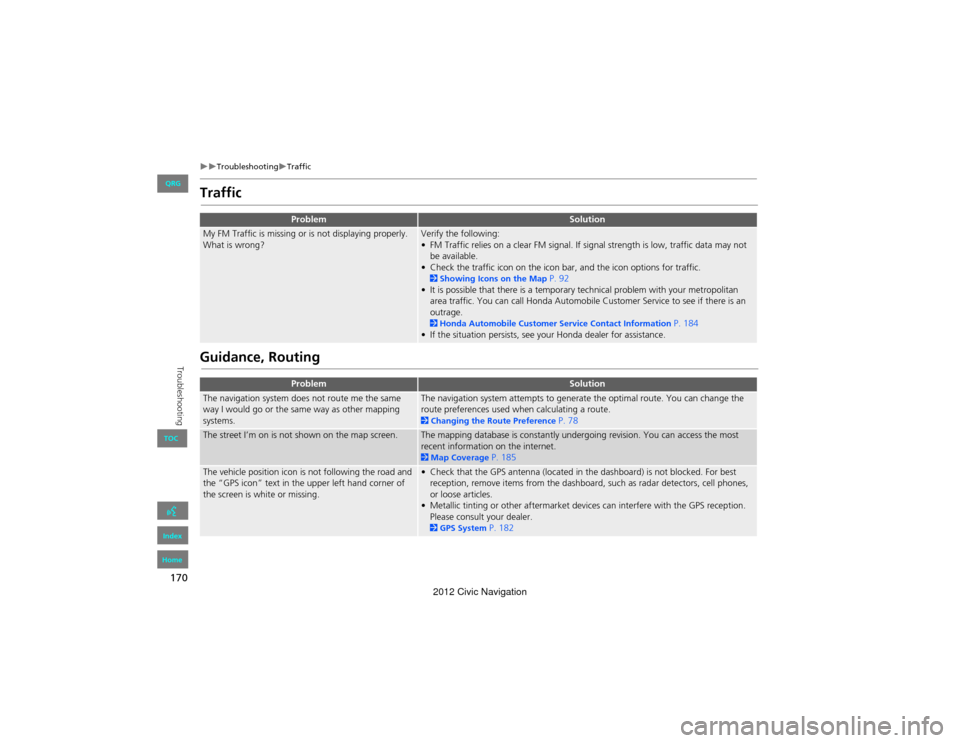 HONDA CIVIC COUPE 2012 9.G Navigation Manual 170
TroubleshootingTraffic
Troubleshooting
Traffic
Guidance, Routing
ProblemSolution
My FM Traffic is missing or is not displaying properly. 
What is wrong?Verify the following:
• FM Traffi