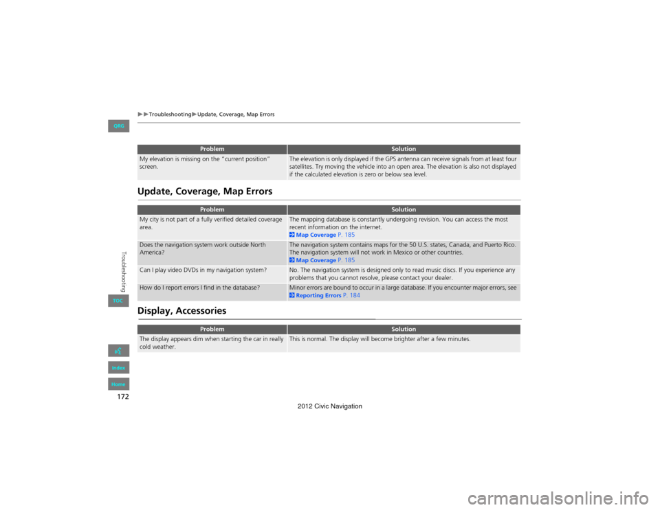 HONDA CIVIC COUPE 2012 9.G Navigation Manual 172
TroubleshootingUpdate, Coverage, Map Errors
Troubleshooting
Update, Coverage, Map Errors
Display, Accessories
My elevation is missing on the “current position” 
screen.The elevation i