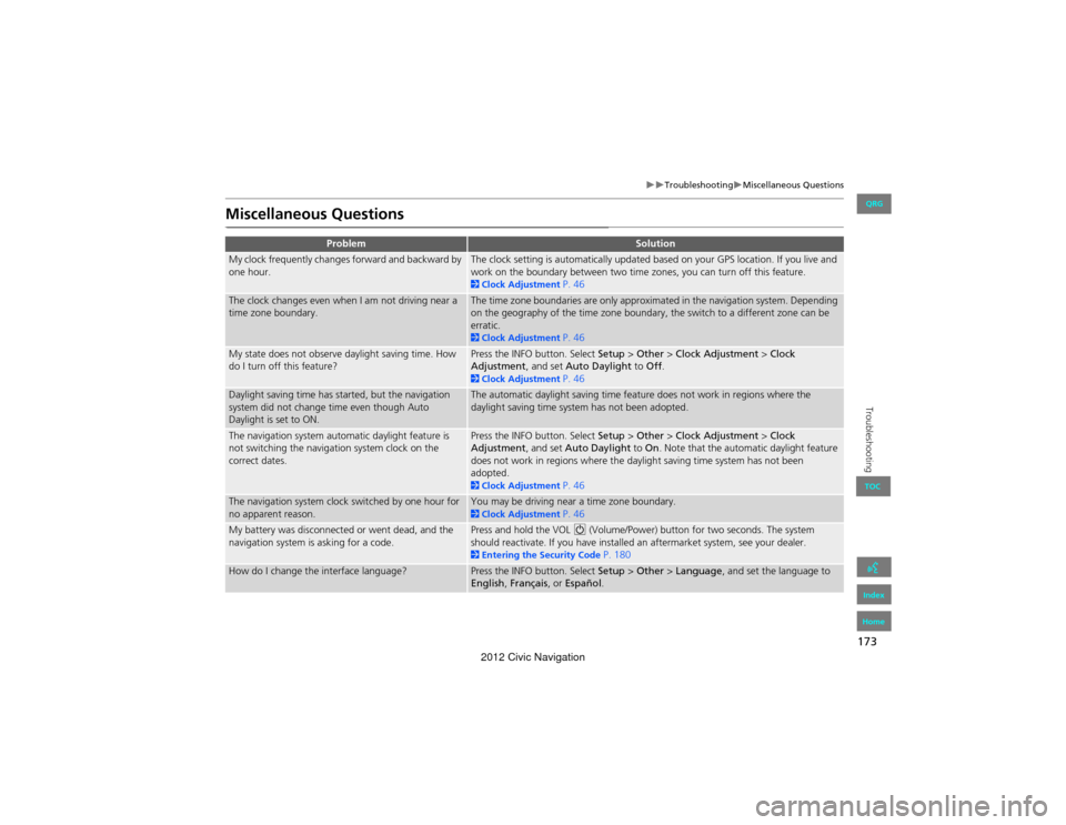 HONDA CIVIC COUPE 2012 9.G Navigation Manual 173
TroubleshootingMiscellaneous Questions
Troubleshooting
Miscellaneous Questions
ProblemSolution
My clock frequently changes forward and backward by 
one hour.The clock setting is automatic
