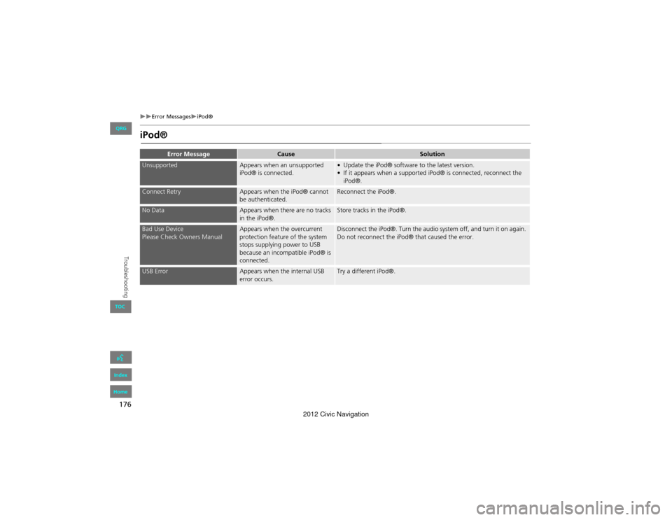 HONDA CIVIC COUPE 2012 9.G Navigation Manual 176
Error MessagesiPod®
Troubleshooting
iPod®
Error MessageCauseSolution
UnsupportedAppears when an unsupported 
iPod® is connected.• Update the iPod® software to the latest version.
�