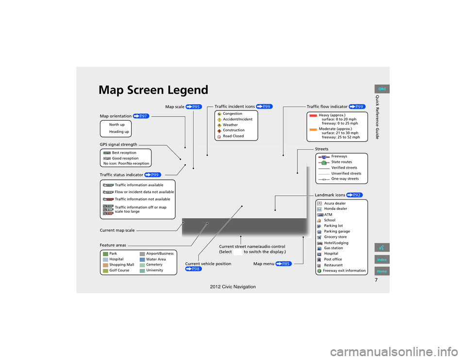 HONDA CIVIC COUPE 2012 9.G Navigation Manual 7
Quick Reference GuideMap Screen Legend
Map orientation (P97)
GPS signal strength
North up
Heading up Best reception
Good reception
No icon: Poor/No reception
Traffic status  indicator (P99)
Traffic 