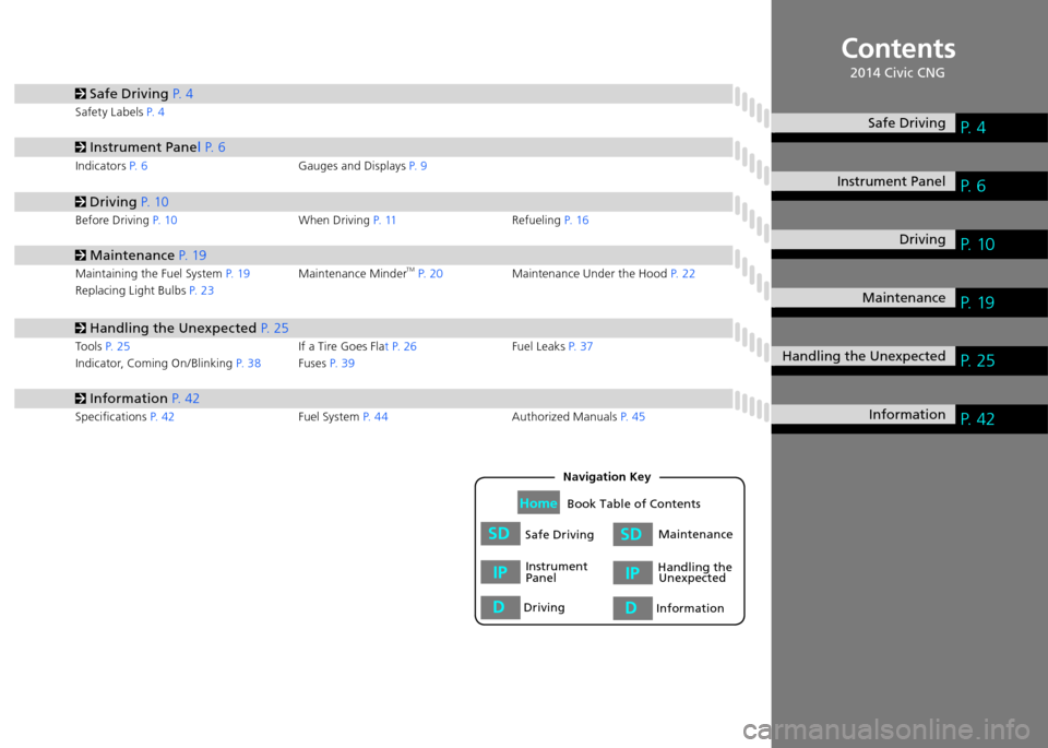 HONDA CIVIC COUPE 2014 9.G CNG Owners Manual Contents
Safe DrivingP. 4
Instrument Panel P. 6
DrivingP. 10
MaintenanceP. 19
Handling the UnexpectedP. 25
InformationP. 42
 Safe Driving P. 4
Safety Labels P. 4
 Instrument Panel P. 6
Indicators P. 6