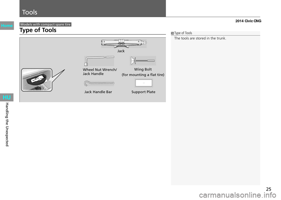 HONDA CIVIC COUPE 2014 9.G CNG Owners Manual 25
Tools
Handling the Unexpected
 Type of Tools
The tools are stored in the trunk.
 Models with compact spare tire  
Type of Tools
Jack Handle BarJack
Wing Bolt
(for mounting a flat tire)
Support Plat