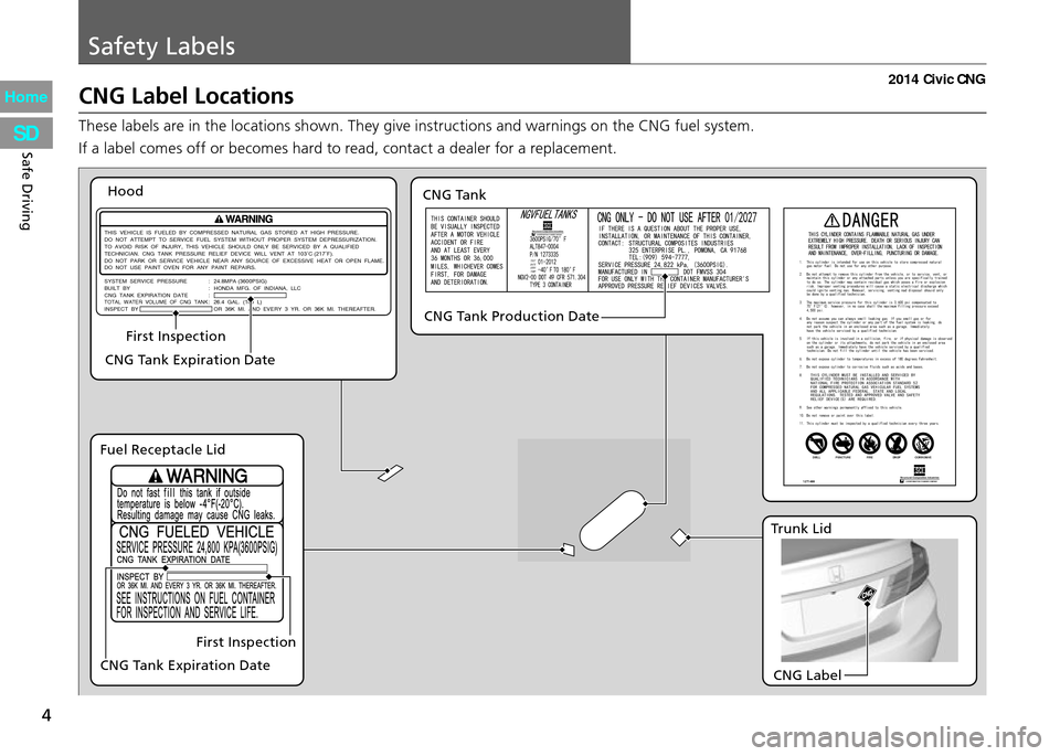 HONDA CIVIC COUPE 2014 9.G CNG Owners Manual Safety Labels
4
Safe Driving
CNG Label Locations
These labels are in the locations shown. They give instructions and warnings on the CNG fuel system.
If a label comes off or becomes hard to read, cont