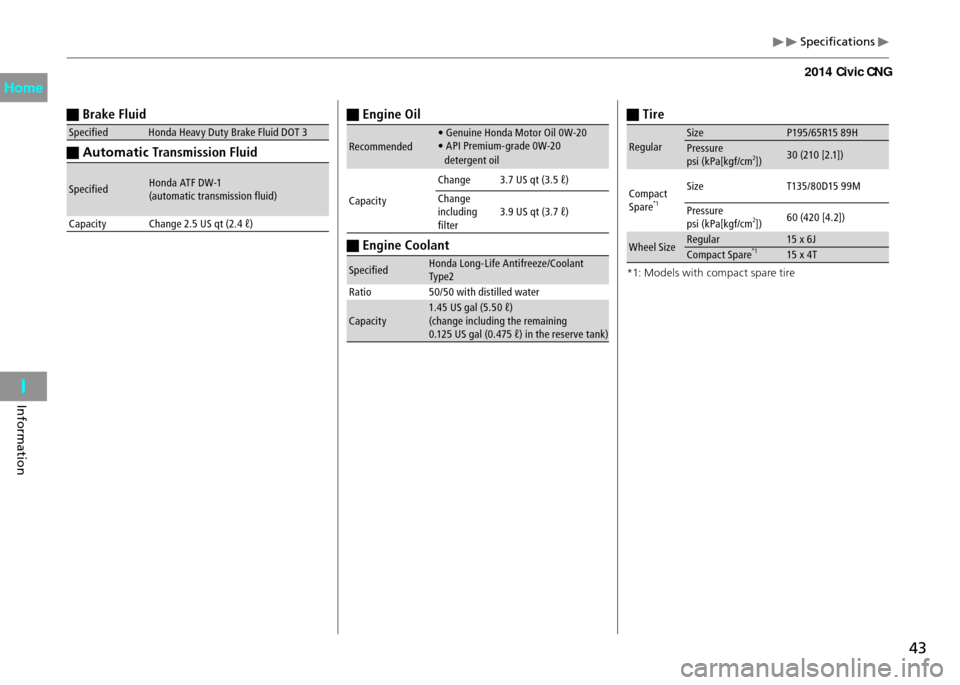 HONDA CIVIC COUPE 2014 9.G CNG Owners Manual  Specifications  
43
Information
 Brake Fluid
SpecifiedHonda Heavy Duty Brake Fluid DOT 3
 Automatic Transmission Fluid
Specified Honda ATF DW-1 
(automatic transmission fluid)
Capacity Change 2.5 US 