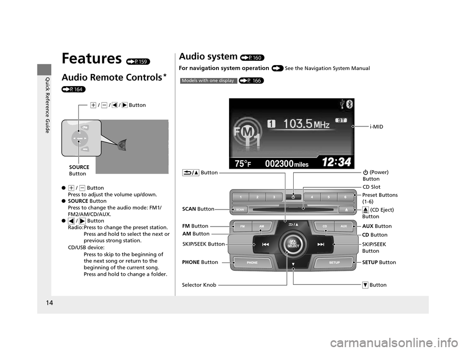 HONDA CIVIC COUPE 2014 9.G Navigation Manual 14
Quick Reference Guide
Features (P159)
Audio Remote Controls*
(P164)
●
(+ / ( - Button
Press to adjust the volume up/down.
● SOURCE Button
Press to change the audio mode: FM1/
FM2/AM/CD/AUX.
HONDA CIVIC COUPE 2014 9.G Navigation Manual 14
Quick Reference Guide
Features (P159)
Audio Remote Controls*
(P164)
●
(+ / ( - Button
Press to adjust the volume up/down.
● SOURCE Button
Press to change the audio mode: FM1/
FM2/AM/CD/AUX.