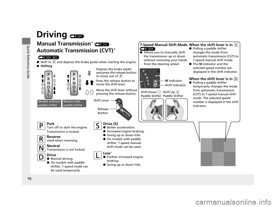 HONDA CIVIC COUPE 2014 9.G Navigation Manual 16
Quick Reference Guide
Driving (P291)
M Indicator
Shift Indicator
Manual Transmission* (P 311)
Automatic Transmission (CVT)*
(P305, 307)
● Shift to
(P and depress the brake pedal when starting t HONDA CIVIC COUPE 2014 9.G Navigation Manual 16
Quick Reference Guide
Driving (P291)
M Indicator
Shift Indicator
Manual Transmission* (P 311)
Automatic Transmission (CVT)*
(P305, 307)
● Shift to
(P and depress the brake pedal when starting t