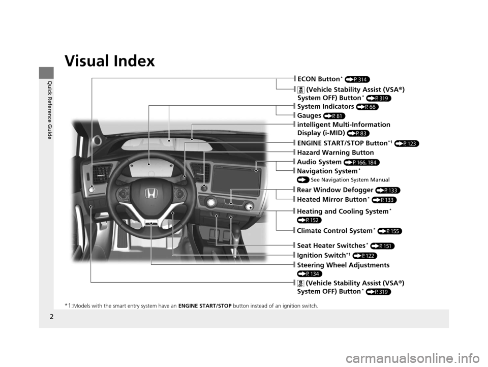 HONDA CIVIC COUPE 2014 9.G Navigation Manual 2
Quick Reference Guide
Quick Reference Guide
Visual Index
*1:Models with the smart entry system have an ENGINE START/STOP button instead of an ignition switch.
❙Hazard Warning Button
❙Seat Heater HONDA CIVIC COUPE 2014 9.G Navigation Manual 2
Quick Reference Guide
Quick Reference Guide
Visual Index
*1:Models with the smart entry system have an ENGINE START/STOP button instead of an ignition switch.
❙Hazard Warning Button
❙Seat Heater