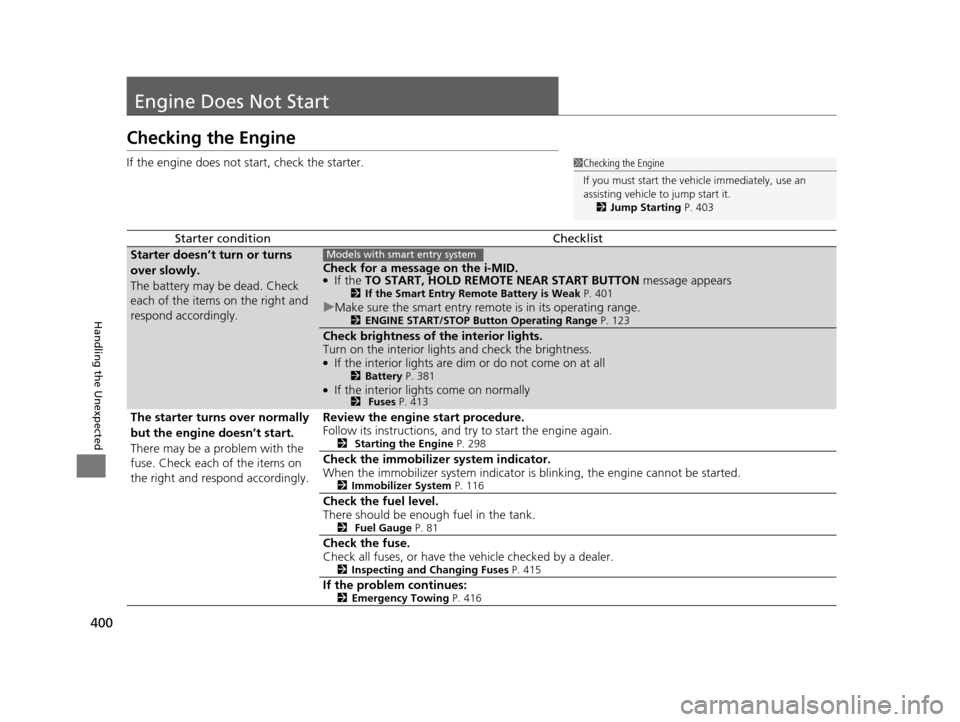 HONDA CIVIC COUPE 2014 9.G Navigation Manual 400
Handling the Unexpected
Engine Does Not Start
Checking the Engine
If the engine does not start, check the starter.
Starter conditionChecklist
Starter doesn’t turn or turns
over slowly.
The batt HONDA CIVIC COUPE 2014 9.G Navigation Manual 400
Handling the Unexpected
Engine Does Not Start
Checking the Engine
If the engine does not start, check the starter.
Starter conditionChecklist
Starter doesn’t turn or turns
over slowly.
The batt