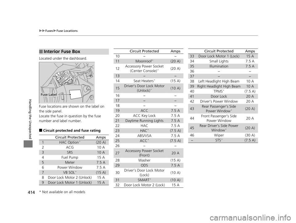 HONDA CIVIC COUPE 2014 9.G Navigation Manual 414
uuFuses uFuse Locations
Handling the Unexpected
Located under the dashboard.
Fuse locations are shown on the label on
the side panel.
Locate the fuse in question by the fuse
number and label num HONDA CIVIC COUPE 2014 9.G Navigation Manual 414
uuFuses uFuse Locations
Handling the Unexpected
Located under the dashboard.
Fuse locations are shown on the label on
the side panel.
Locate the fuse in question by the fuse
number and label num